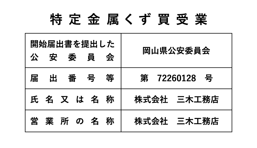 特定金属くず買受業の届出証明書（岡山県公安委員会・届出番号 第72260128号）